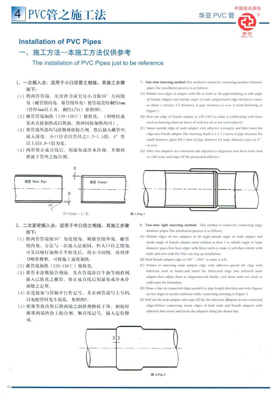 PVC-Uܲa(chn)Ʒ