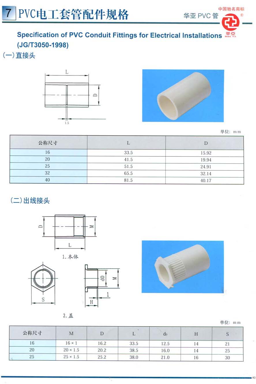PVC-Uܲa(chn)Ʒ